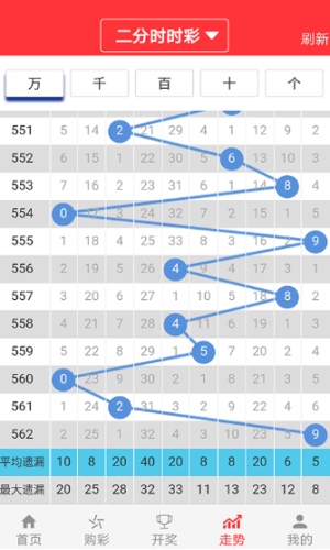 新奥门天天开奖结果查询,最新碎析解释说法_艺术版6.855