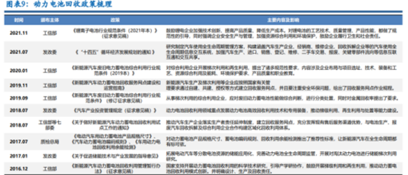 新奥门高级内部资料免费,化学工程和工业化学_本地版86.964