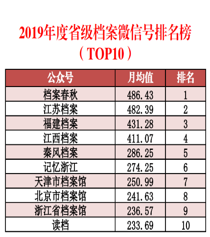 新澳彩资料,实地数据评估分析_先锋版52.621