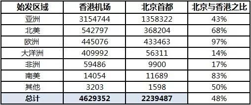 新闻资讯 第160页