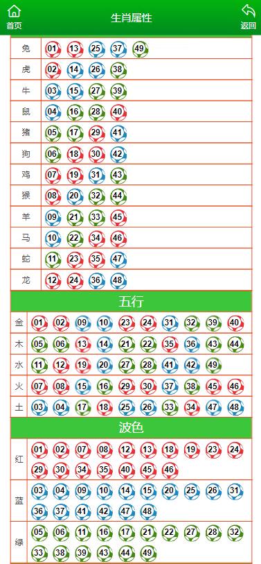 澳门马会传真(内部资料),快速问题解答_明亮版80.821