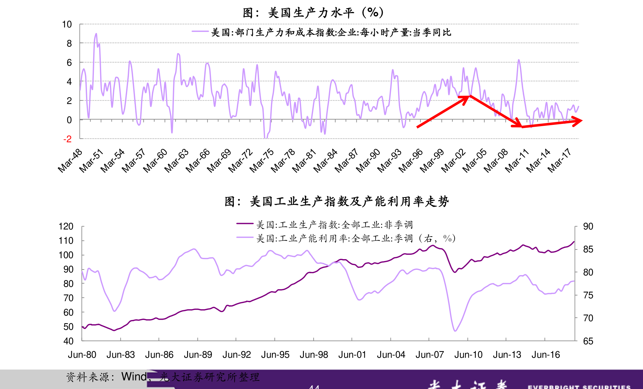 股票行情，时代浪潮与金融脉搏的同步共振