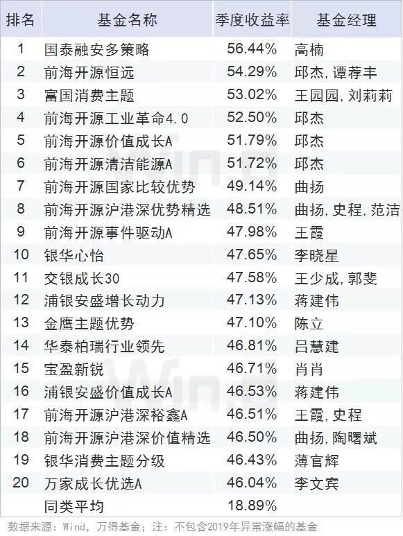 揭秘股市术语，股票踏空深度解析