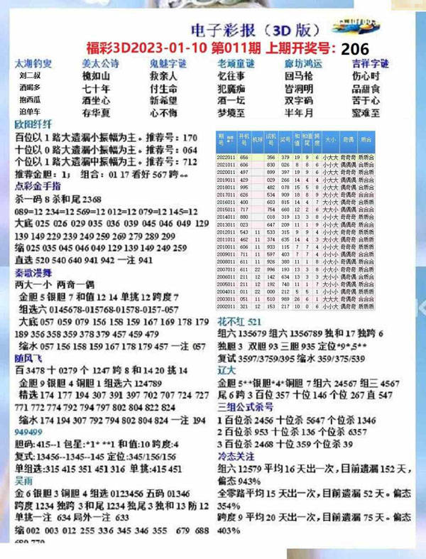 揭秘彩票背后的秘密世界，最新3D试机号码公布之夜