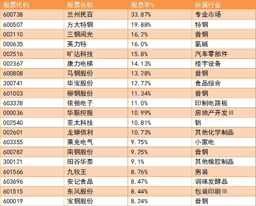 科技前沿揭秘与智能投资新纪元，聚焦000635股票行情分析