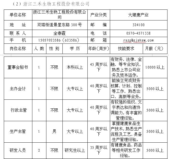 江山最新招聘信息汇总
