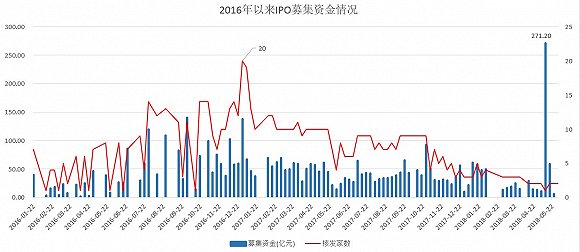 华夏保险股票，科技赋能，未来展望无限可期