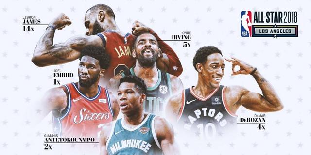 小红书NBA全明星投票活动，你参与投票了吗？