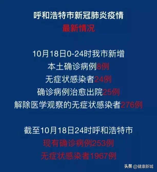 呼和浩特疫情最新动态更新