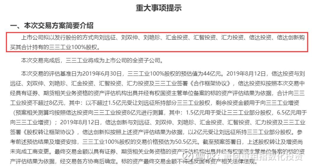 同达创业最新动态🌟