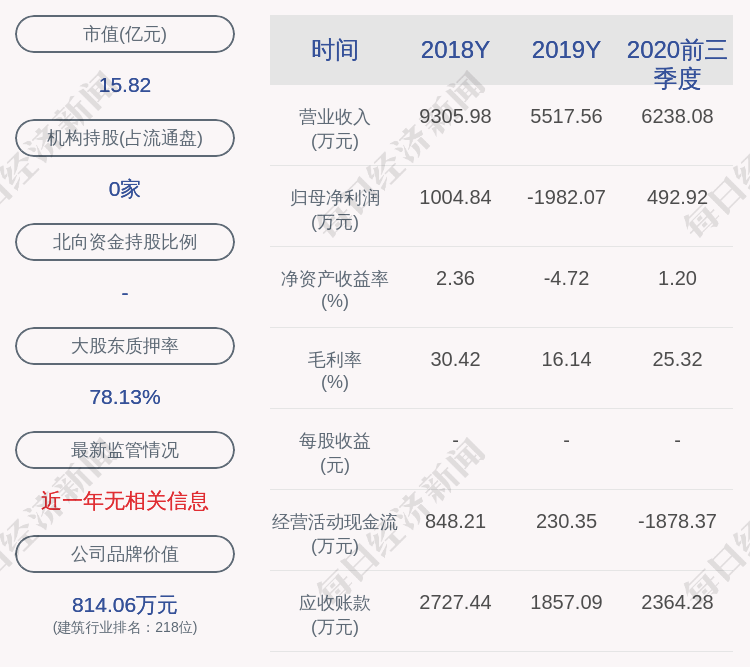 ST狮头股票最新动态，自然美景探索之旅开启