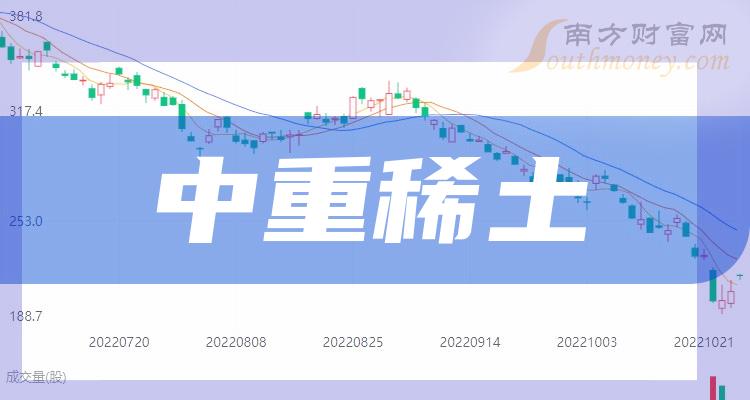 稀土上市公司的隐秘宝藏，小巷中的传奇故事