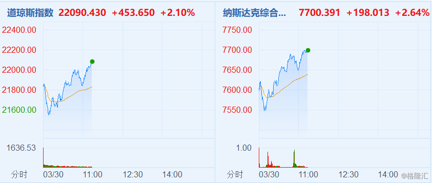 乌行情的市场趋势与发展前景探索