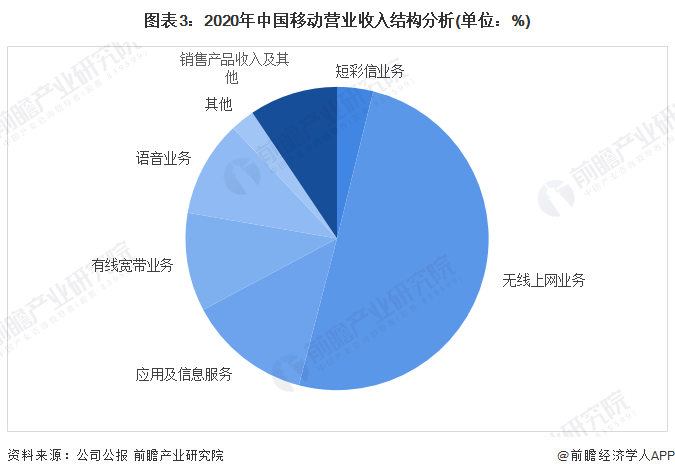 稼动效率最新数据概览，学习塑造未来，效率成就辉煌