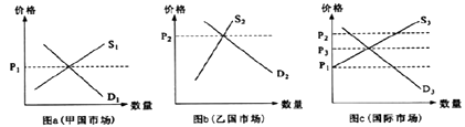 分路器单元 第77页