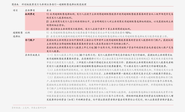 股票300115，自然美景背后的股市探险之旅