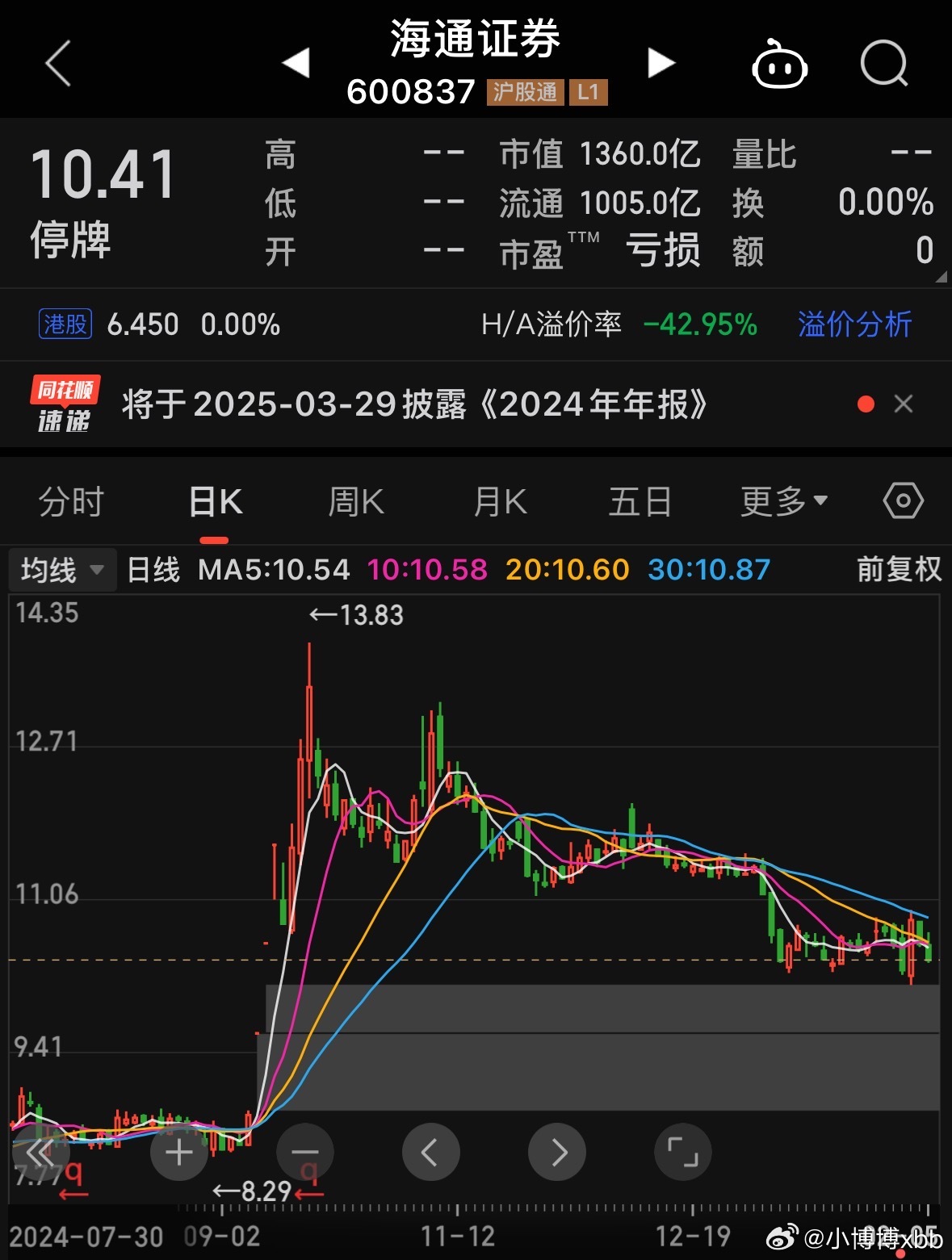 掌握财富之钥，揭秘601211股票，自信成就梦想之路
