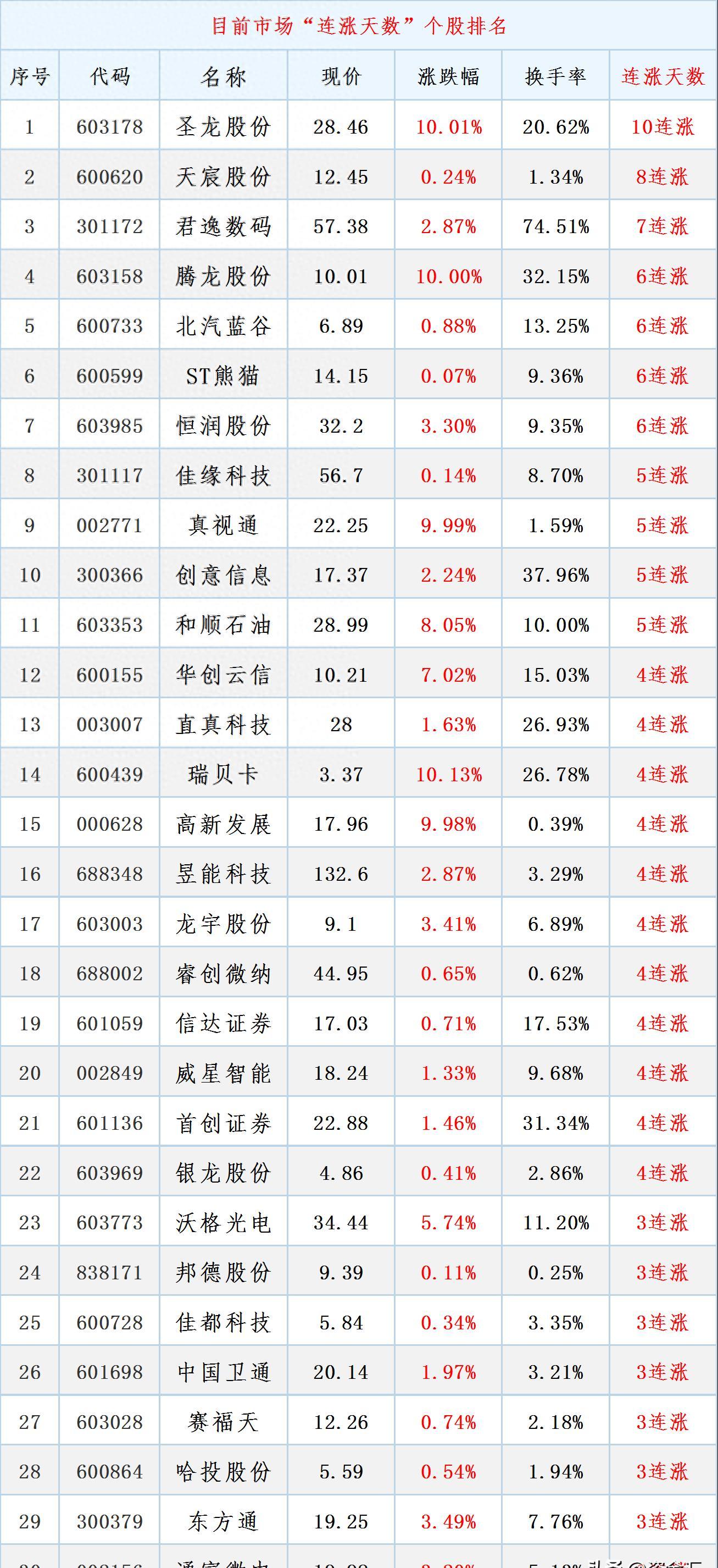 福建金森科技新品重磅来袭，引领未来生活新高度体验