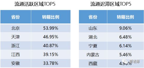 最新情色数据统计揭示背后的趋势与影响分析