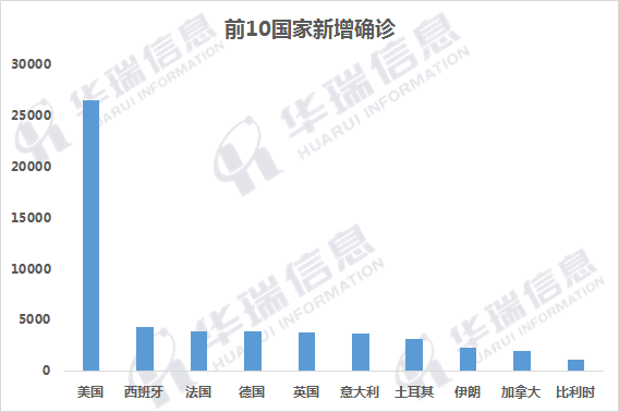 疫情实时更新下的自然美景探索之旅