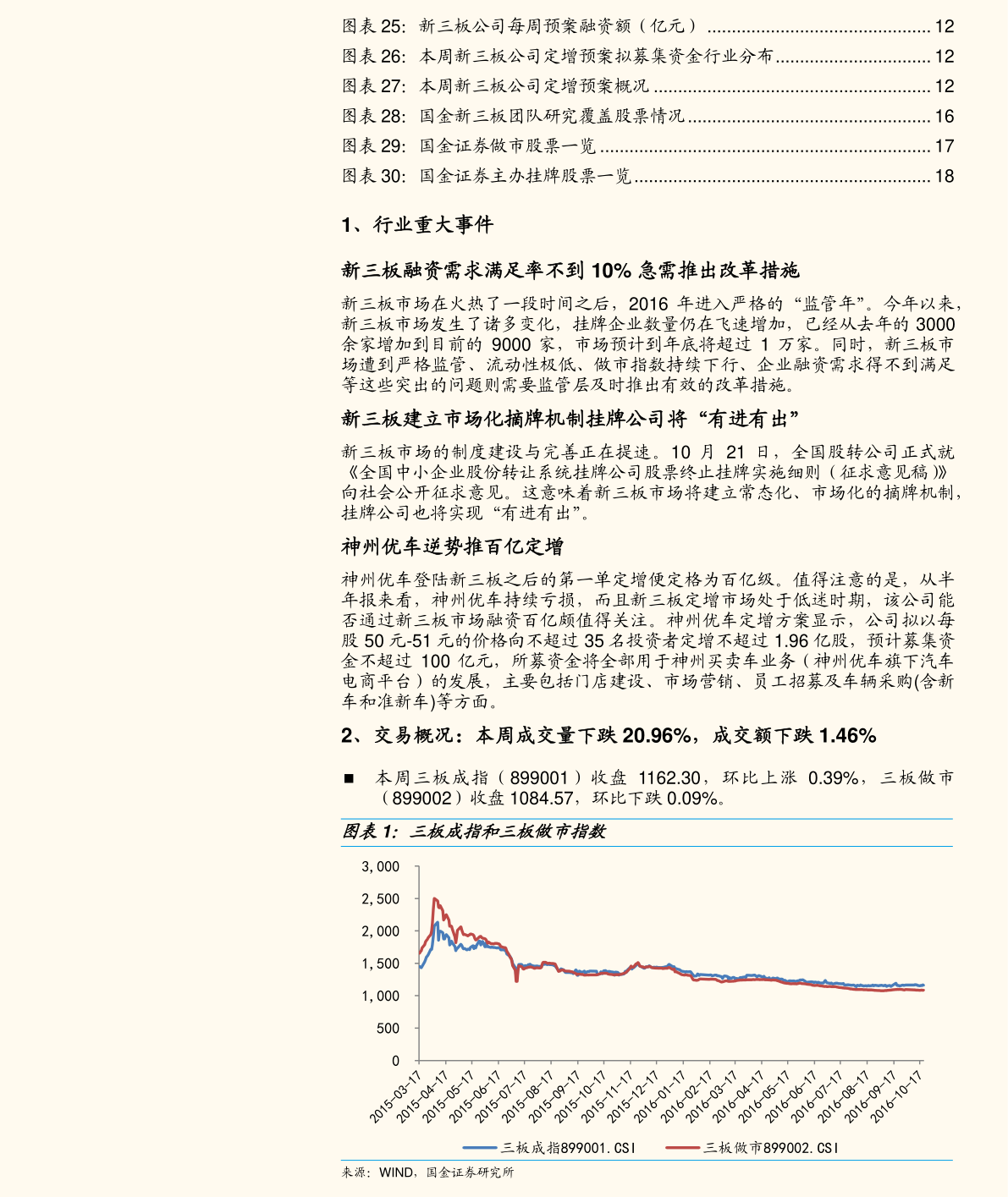 603878股票行情深度解析，变化、学习与自信的力量