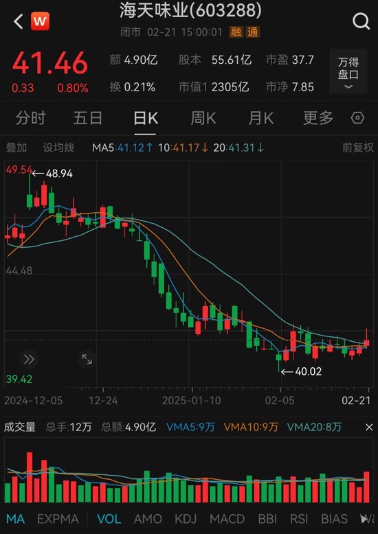 揭秘股市风云，探索最新股价6001668的神秘面纱