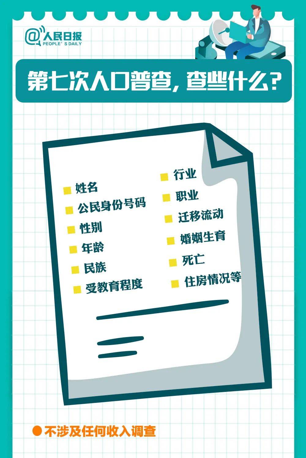 全国人口普查最新结果及其分析与观点阐述