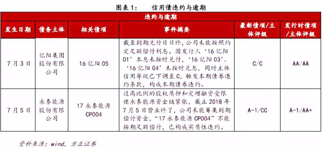 永泰能源股票分析与自然美景之旅的双重探索