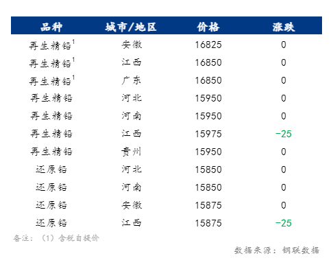 钴今日价格揭秘，小巷深处的隐藏宝藏探秘之旅