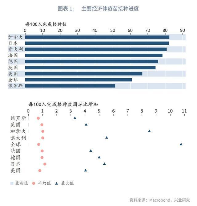 全球贸易趋势下的最新关税政策动态与影响分析
