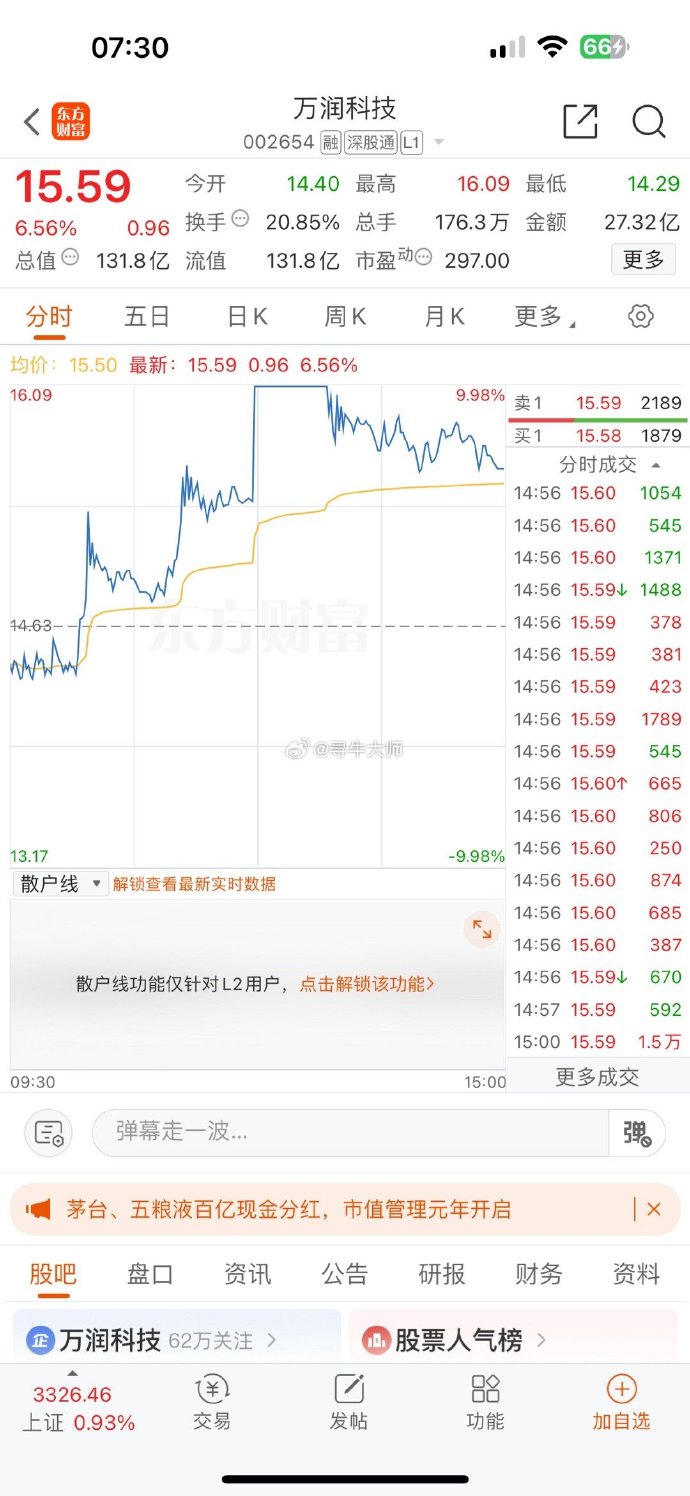 万润科技股票最新公告详解
