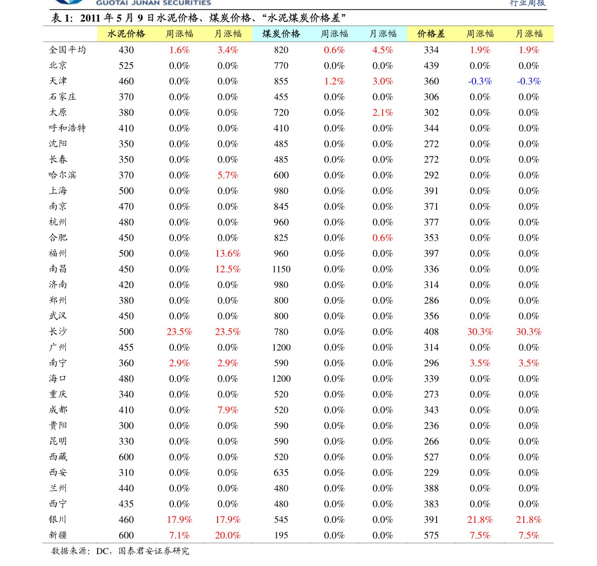 中牟大蒜最新行情，科技重塑产业未来