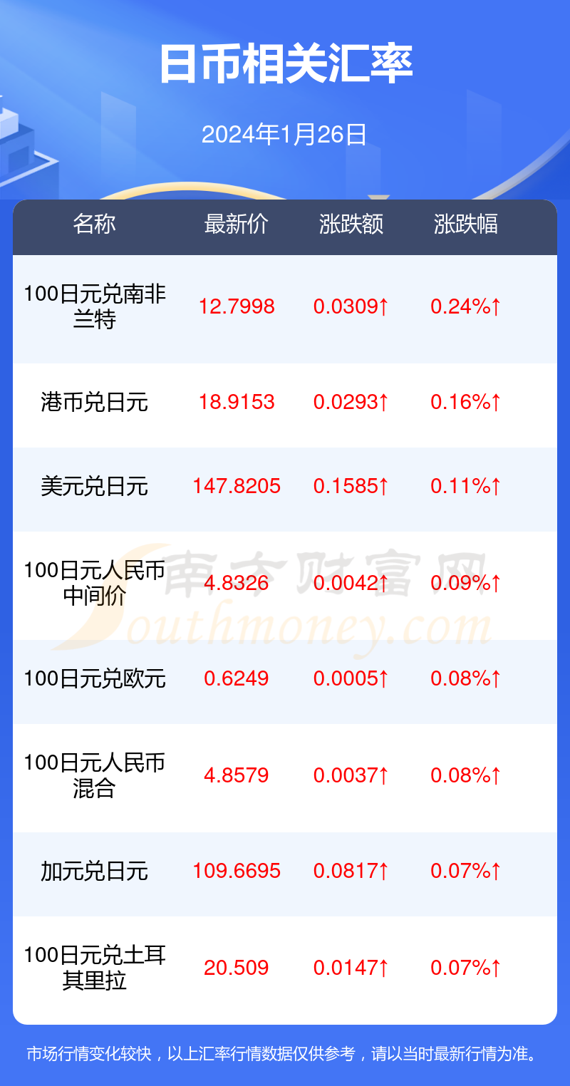 设备展示 第56页