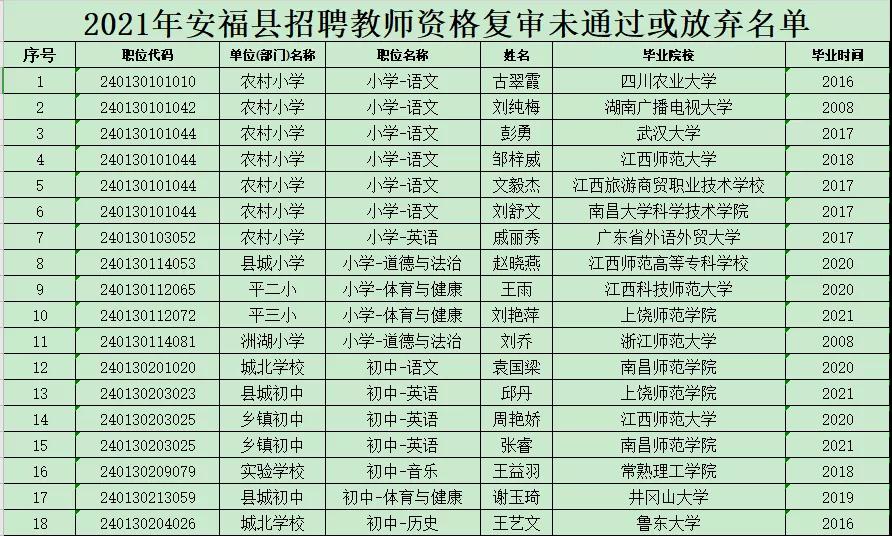 东莞调色师傅招聘，科技重塑色彩，视觉盛宴启幕