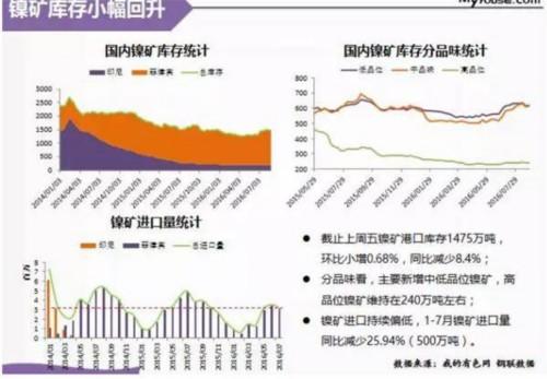 今日镍板价格动态与小巷深处的独特风情小店揭秘