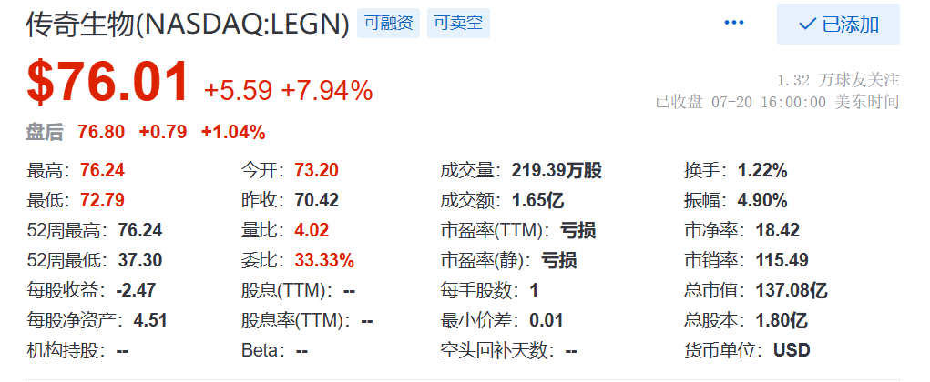 强生控股股票行情，科技引领未来投资风向标