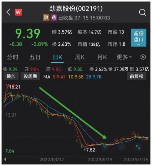 新闻资讯 第40页