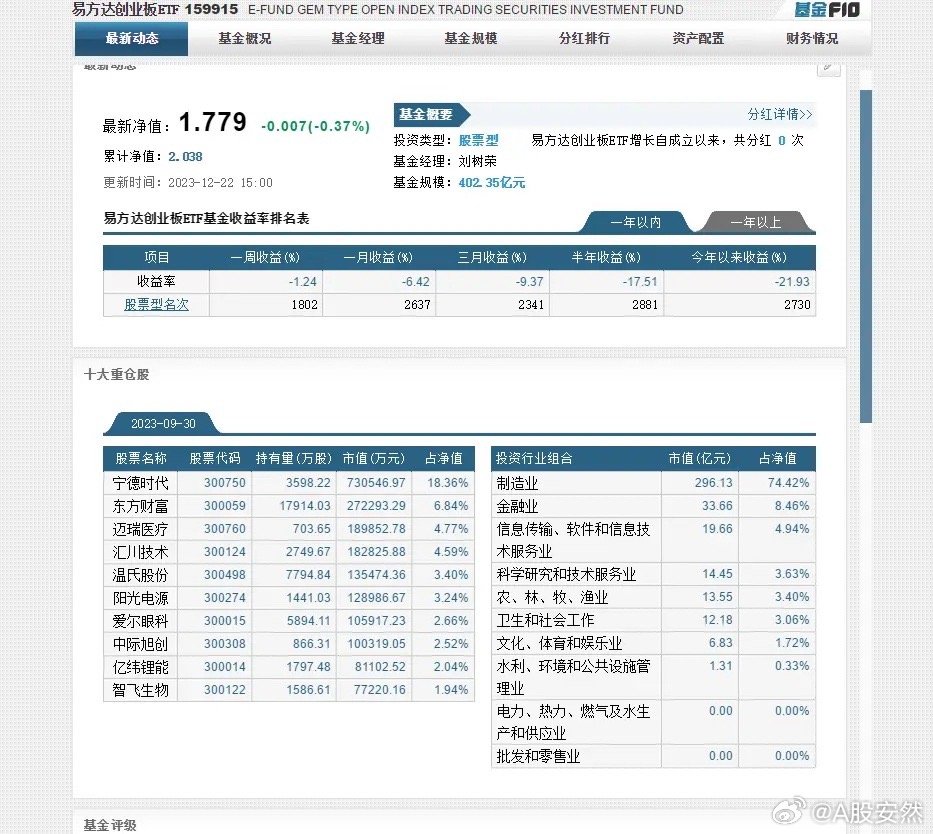 易方达161123实时行情变化，力量与自信成就投资之路