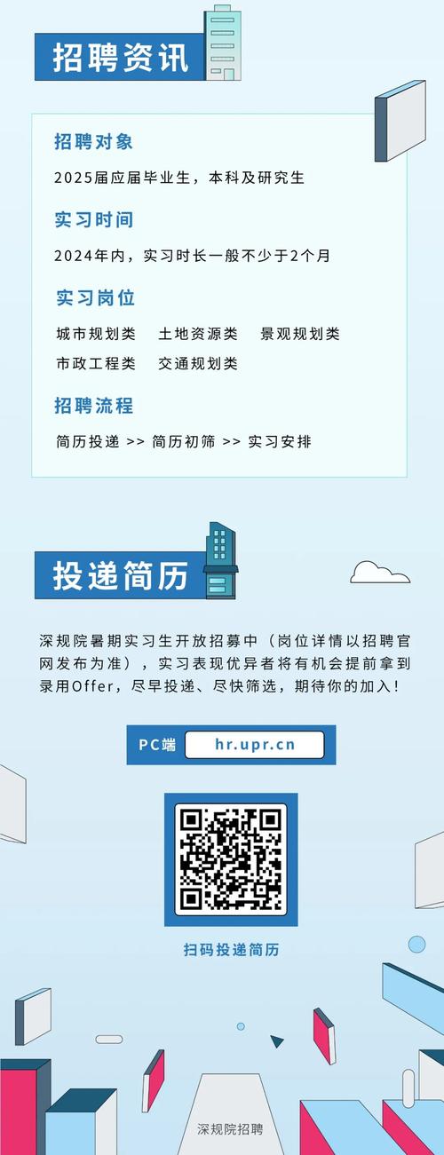 最新招聘信息概览，职场新机遇探寻