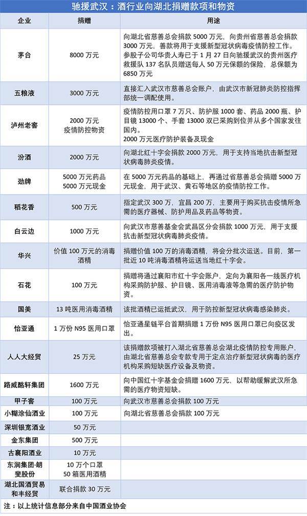 疫情最新支援，小巷深处的独特风味与暖心力量