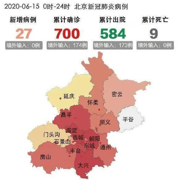北京最新疑似