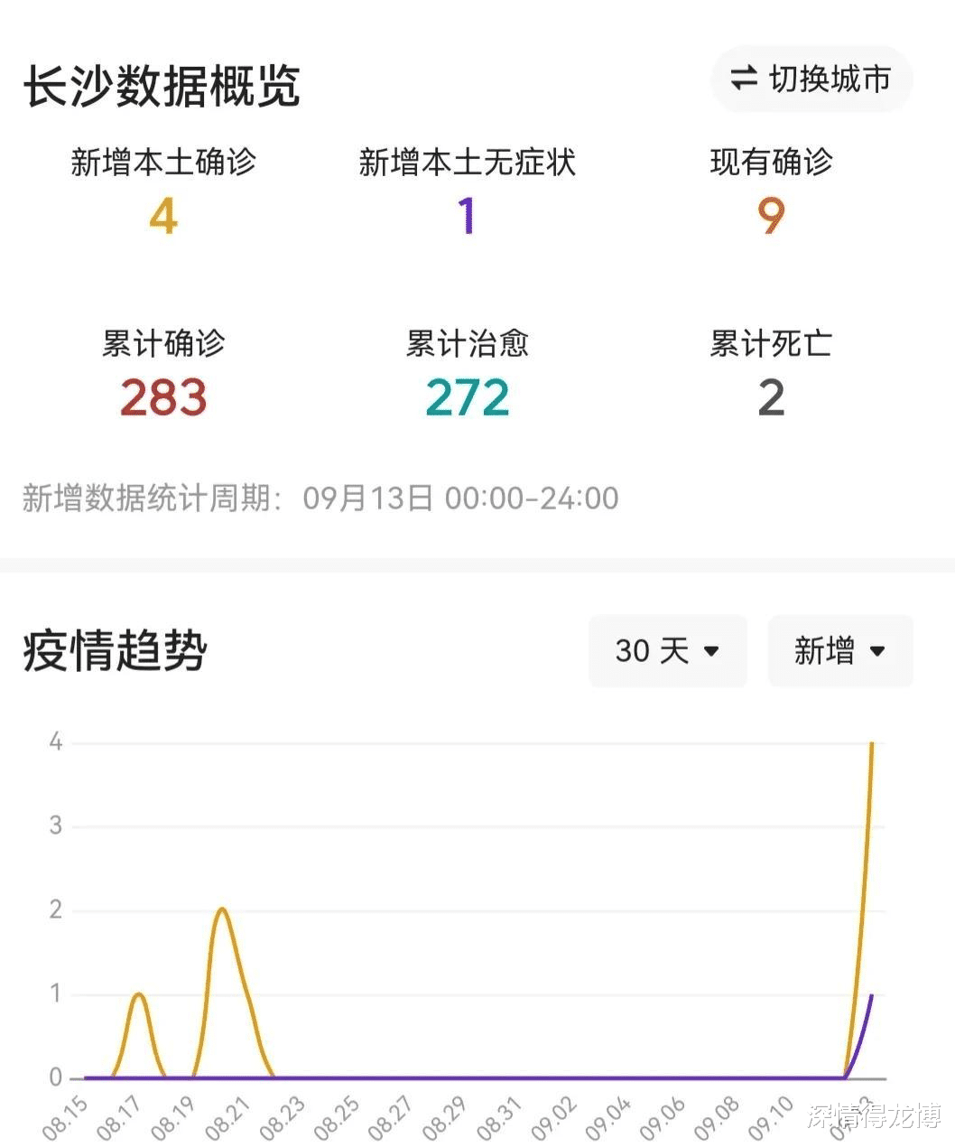 天心疫情最新动态，变化中的学习成就自信力量
