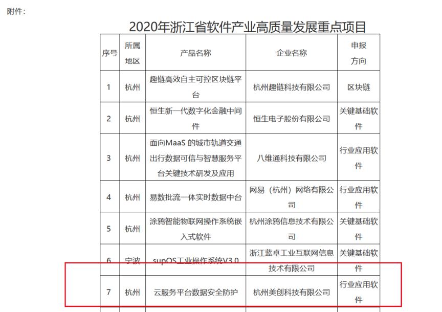 KK软件最新科技版，智能触手可及，重塑生活体验